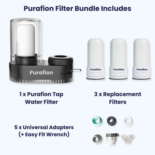 Purafion Filter Bundle
