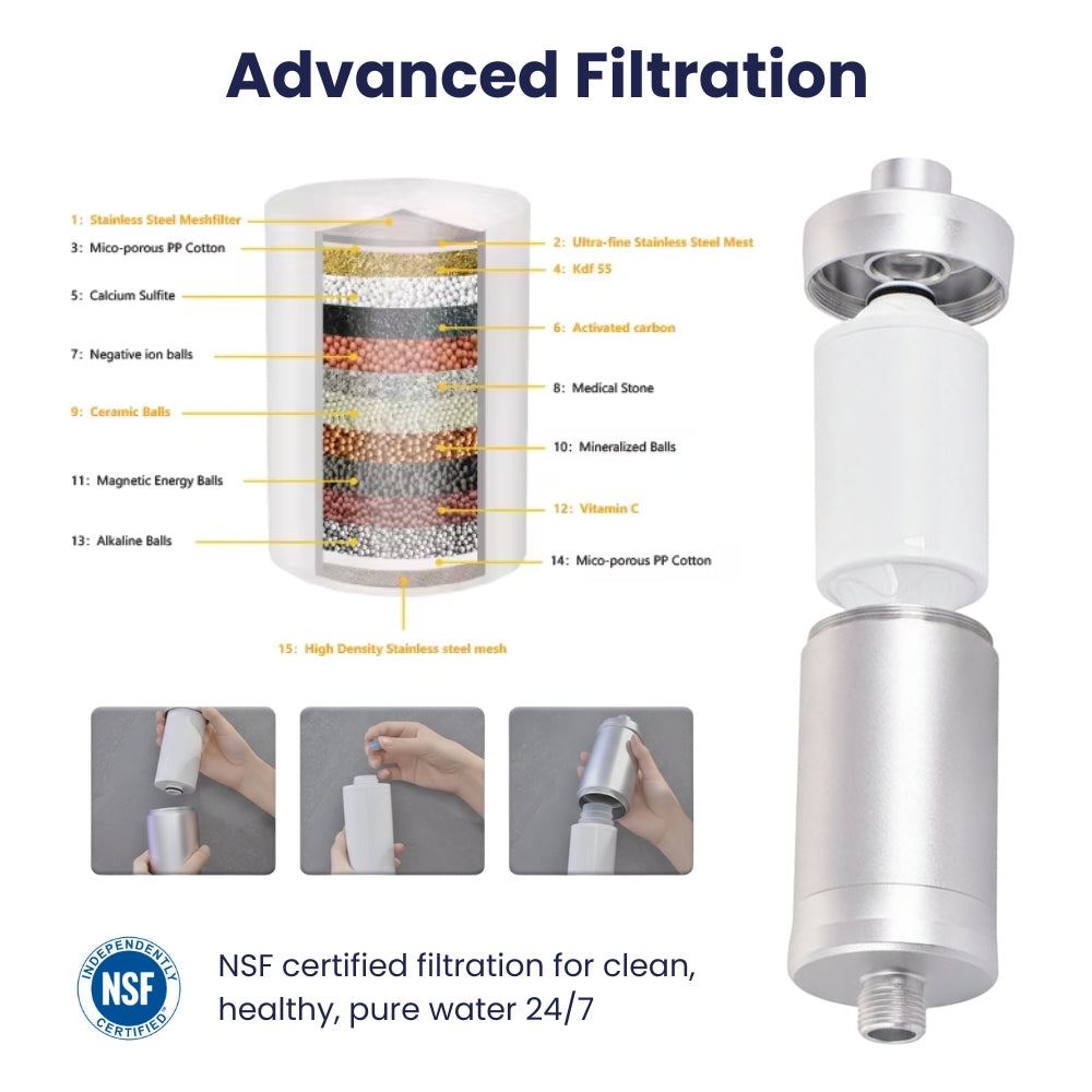 Purafion 3.0 Ultimate Shower Filter
