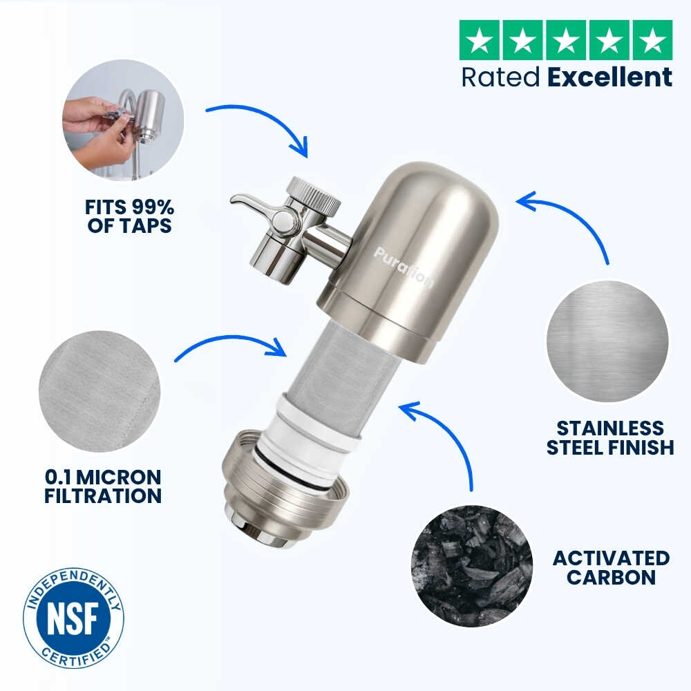 Ultimate Filter Cartridges (2-Pack)